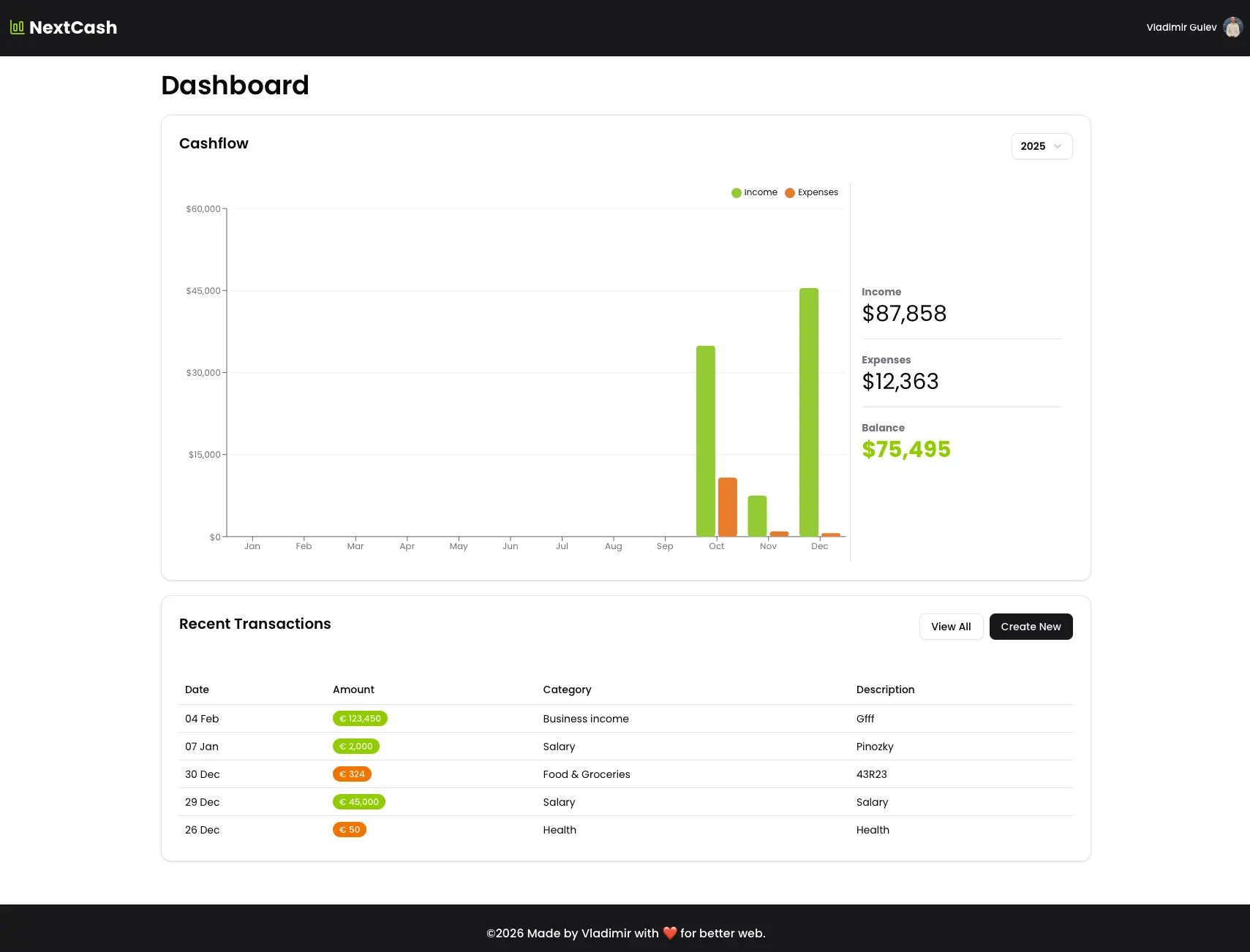 Photo of NextCash